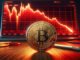 Bitcoin falls to monthly lows triggering $464 million in liquidations amid global market jitters