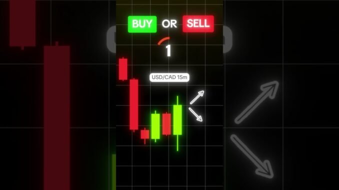 Candlestick Trading Strategy for beginners. #forex #daytrading #crypto #strategy