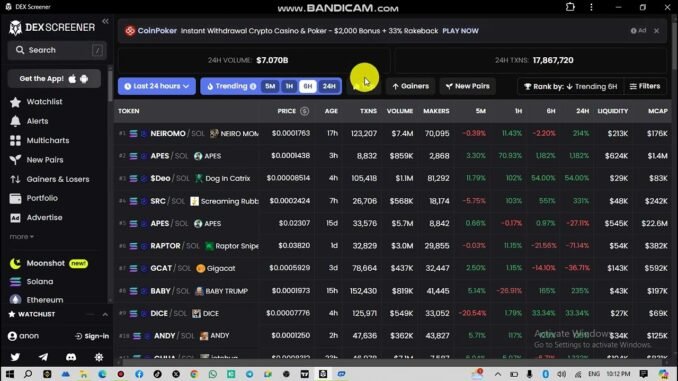 Class 1 | What is Dex Screener? | How to trade in Dex Screener? | Ali Baloch