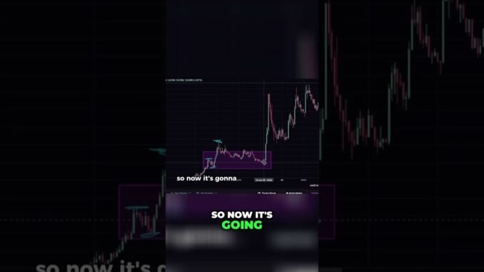 Crypto Dips EXPLAINED: Turn Charts Into Cash!