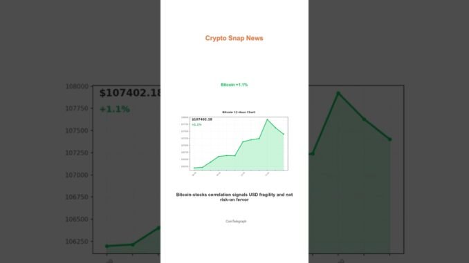 🚀 Crypto News Update #Shorts