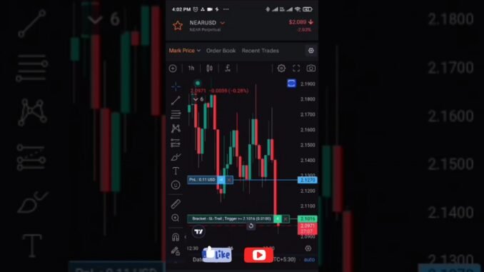 Crypto Trading! || #trading #cryptocurrency #crypto #top5coins #shortvideo #beginners #stocktrading