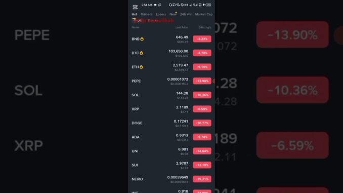 Crypto for Beginners – Let’s Learn & Earn Together