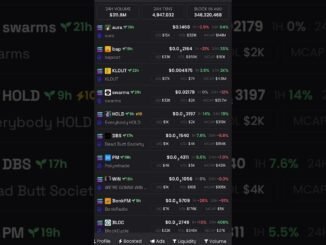 Dexscreener Tutorial for Beginners: How to Track Crypto Prices,Analyze #crypto #memecoins #trump