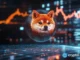 Dogecoin pattern forms again, FET climbs, and BlockDAG’s presale booms