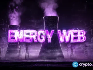 Energy Web Token price prediction