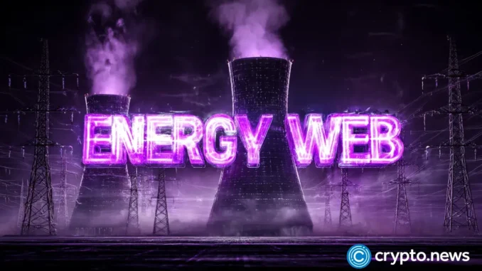 Energy Web Token price prediction Energy Web Token price prediction