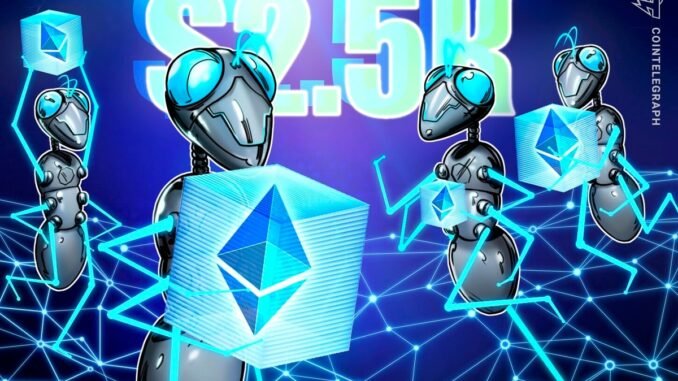 Ether Price Rallies Amid ETH Inflow But Traders Are Cautious