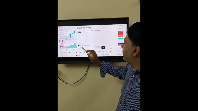 Gold Trading #mechanism for #beginners.#xauusd#trading #bitcoin#candlestick #ai #methodology #profit