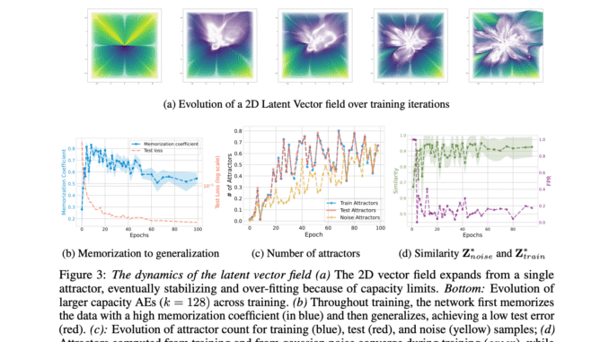 How Latent Vector Fields Reveal the Inner Workings of Neural Autoencoders