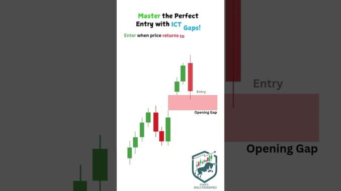 ICT Opening Gap Explained: Step-by-Step Trading Guide #trading #stockmarket #crypto