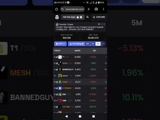 JINSI YA KUTUMIA DEXSCREENER.COM/SHITCOIN TRADING SITES