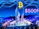 Korean firm raises $500M for crypto Treasury: stock 143% up