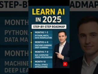 Learn AI in 2025 🧠 Step-by-Step Roadmap for Beginners! #shorts #ai2025  #learnai #aitools #techtips