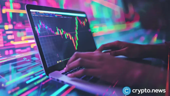 Moonchain price prediction | MXC price forecast