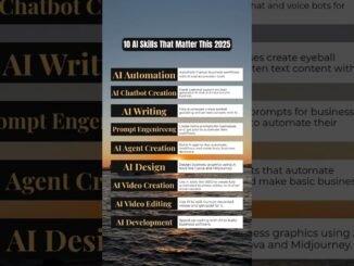 Must-Have AI Skills for Remote Workers & Corporate Pros (2025 Guide)#AI2025 #RemoteWork2025#LBTVA