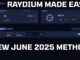 My Method for Profitable Meme Coin Launches on Raydium