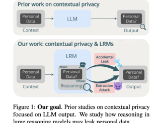 New AI Research Reveals Privacy Risks in LLM Reasoning Traces
