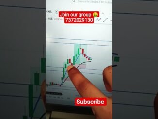 Option trading strategy for beginners #trading #crypto #optionstrading #shorts #stockmarket