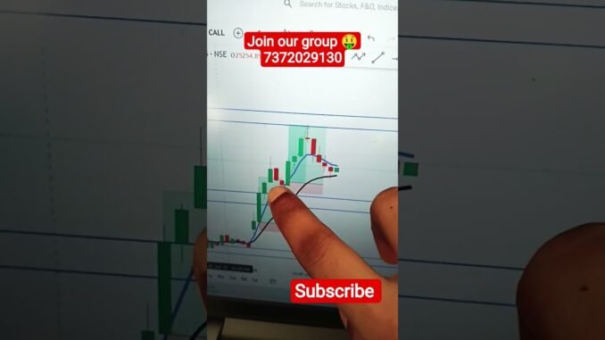 Option trading strategy for beginners #trading #crypto #optionstrading #shorts #stockmarket