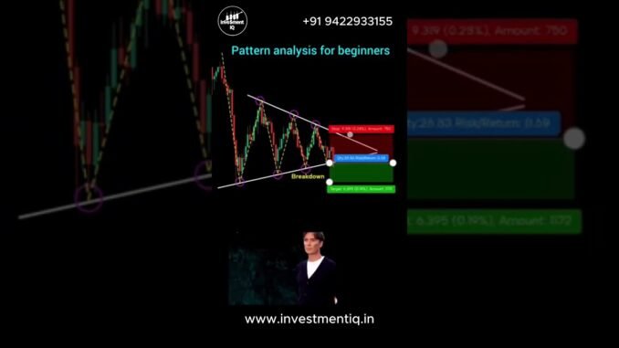Pattern analysis for beginners perfect entry in trading price action #shorts #forex #crypto #trading