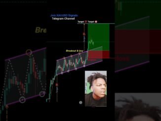 Price action trading course for beginners perfect entry in trading #shorts #crypto #forex #trading