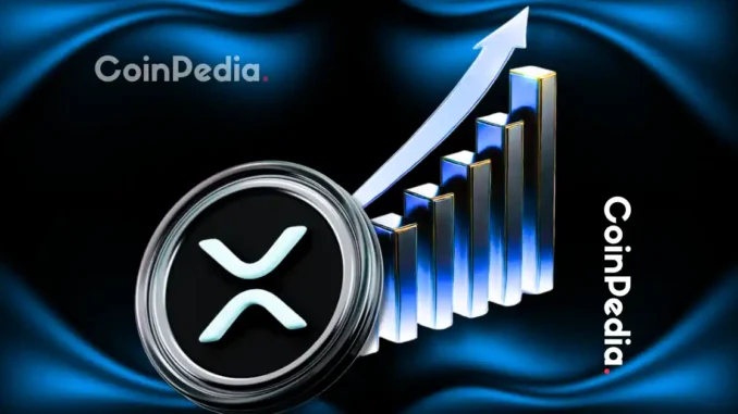 Ripple SEC Lawsuit Ends – XRP ETF Incoming? Price Set Why XRP Price Is Up Today
