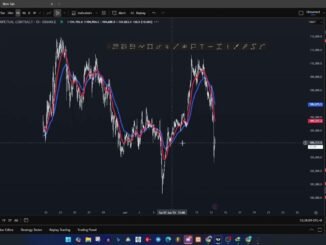 Screening Koin Micin Di Dexscreener | 33