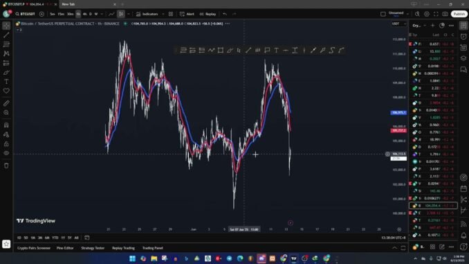 Screening Koin Micin Di Dexscreener | 33
