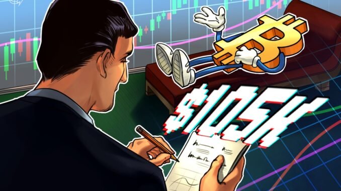 Short-term Bitcoin Holders Panic Sold 15K BTC This Week