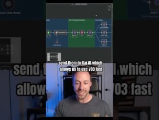 Social Media Machine on Autoilot