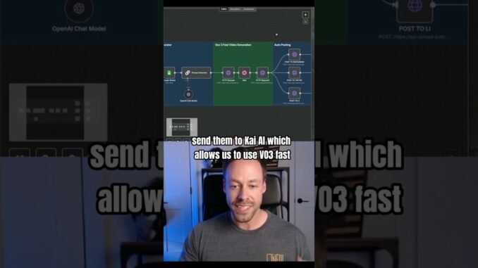 Social Media Machine on Autoilot