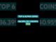 TOP 6 ALPHA COINS 😱🤯#cryptocurrency #alpha #trending #crypto #cryptonews #cryptomarket #viralshort