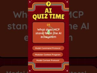Test your AI knowledge | Fun AI Quiz for beginners & Developers