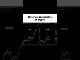 The Ultimate Guide to Launching Meme Coins in the Cryptocurrency Market