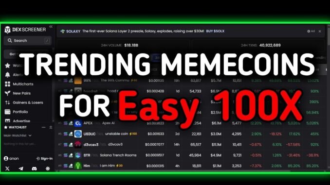 Trending Memecoins To Buy Today For Easy 100X