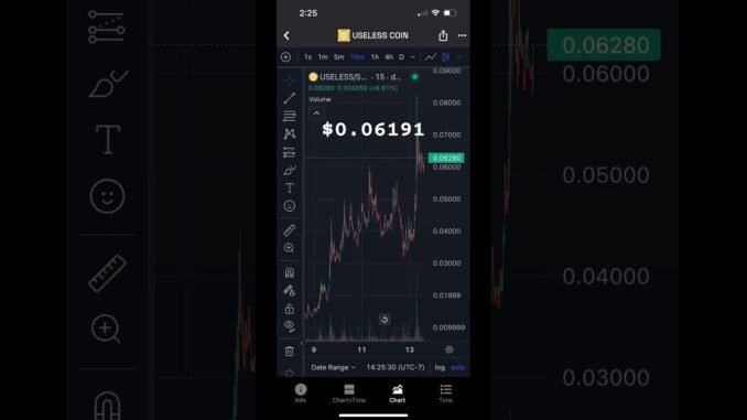#UselessCoin #solana #memecoins #Dexscreener Useless Coin on the Solana Blockchain.