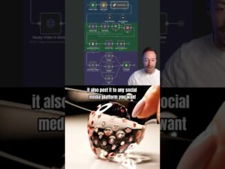 Viral AI Video Factory