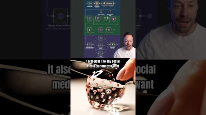 Viral AI Video Factory