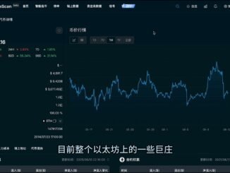 Web3加密市场早报：市场稍微反弹，Eth资金流出量增大，Circle股票暴涨引发稳定币板块上涨【Vic TALK 第1330期】