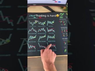What pattern next 🧐 #trading #daytrading #trader #tradingforbeginners #crypto