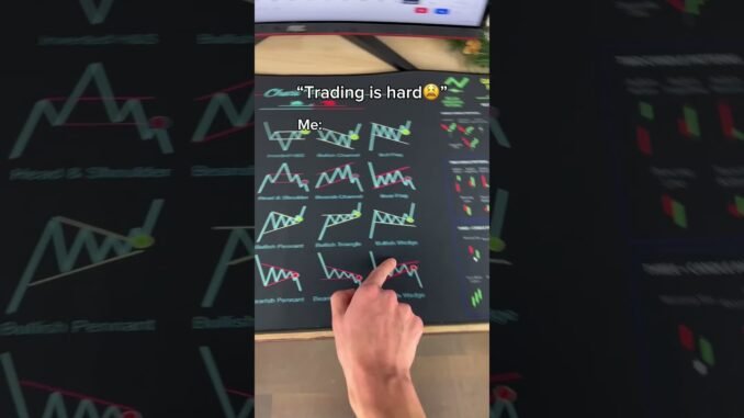 What pattern next 🧐 #trading #daytrading #trader #tradingforbeginners #crypto