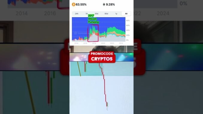 Will Altcoin pump in 2025? #crypto #altcoins #coinbase #coin #cryptonews #btc #trading #bitcoin