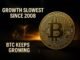 Even While the World Bank Says Economic Growth Slowest Since 2008, the Case for BTC Keeps Growing