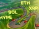 XRP, SOL, ETH, HYPE Oversold Bounce Possible If BTC Recovers