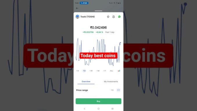 bhagyalakshmi full episode | crypto news today #viral #youtubeshorts #shorts #ytshorts #crypto