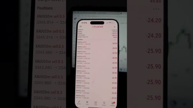 crypto and forex Trading📉📉📉📈📈📉