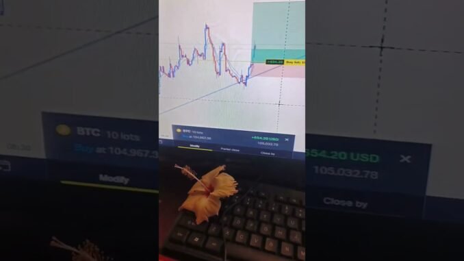 $crypto trading/forex trading #cryptonews #bitcoinlegend #cryptolife #forex #cryptolive