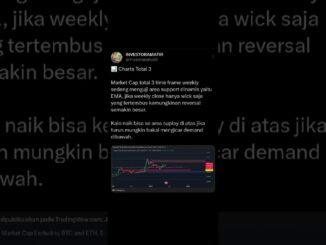 #cryptonews #bitcoin #crypto #cryptocurrency