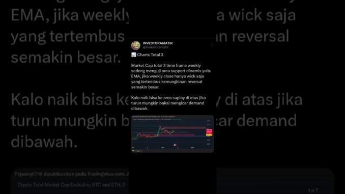 #cryptonews #bitcoin #crypto #cryptocurrency